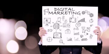 digital marketing plan